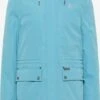 Schmuddelwedda Parkas Winterparka Heren Blauw